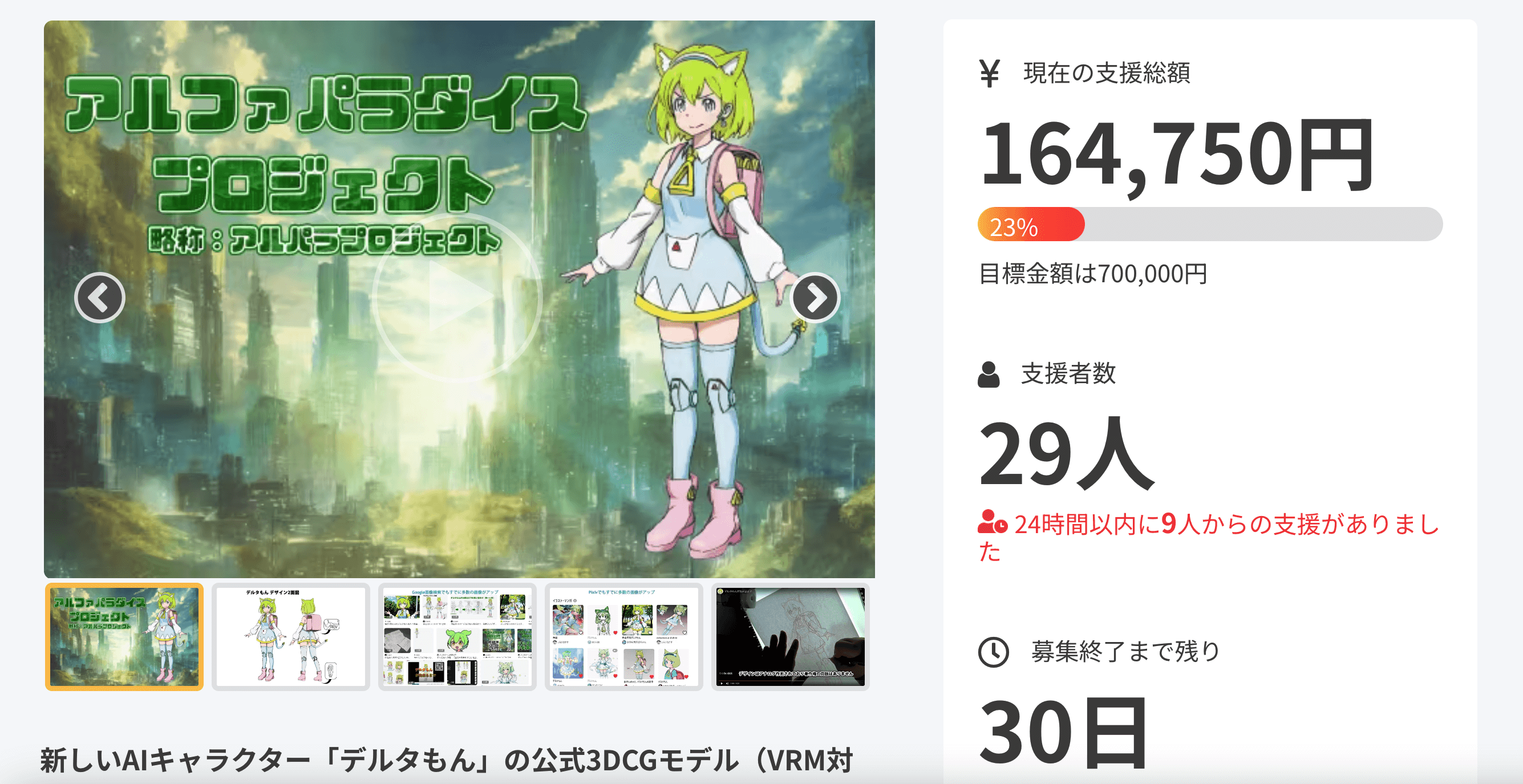 crowdfunding